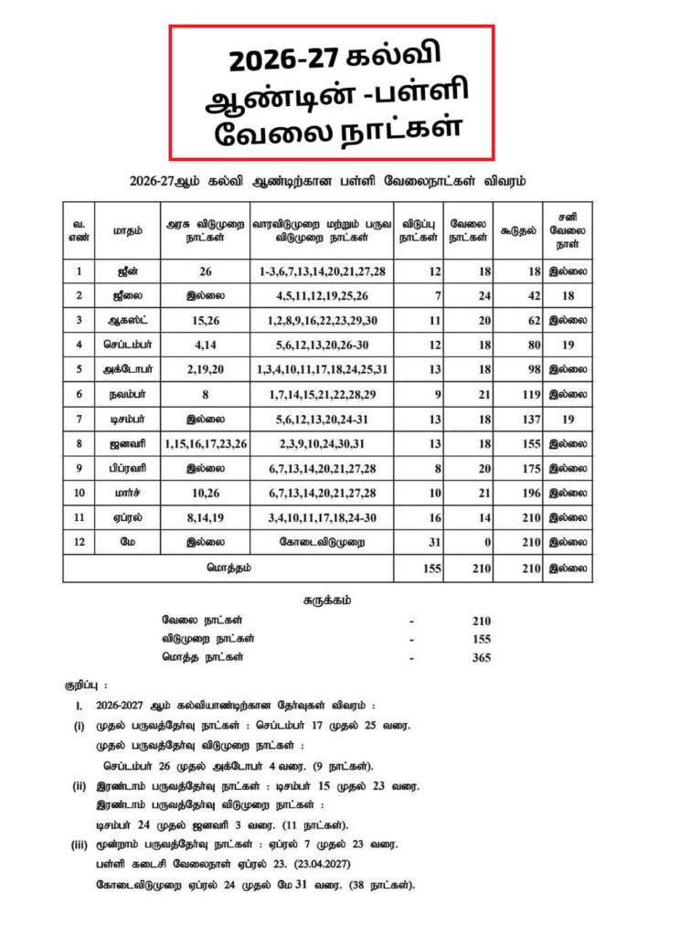 Tamil Nadu School Working days and Holidays 2026-27